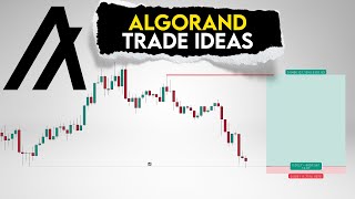 ALGORAND Price Prediction What next for Algo [upl. by Anastas226]