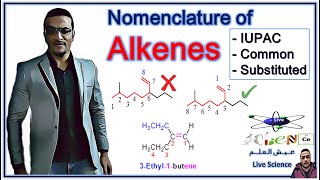 Nomenclature of Alkene IUPAC Common and Substituted Name [upl. by Adnarom]