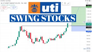 UIT ASSESSMENT MANAGEMENT SWING STOCK FOR BREAKOUT BUY STRATEGY VIRAL SWING STOCKMARTEK [upl. by Arymahs]