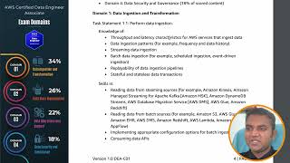 All New AWS Certified Data Engineer Associate Exam Everything You Need to Know DEAC01 Whizlabs [upl. by Eiuqnom]