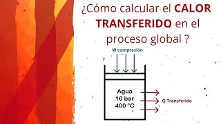 🏭 Calcular el TRABAJO en un proceso ISOBÁRICO [upl. by Larkin489]