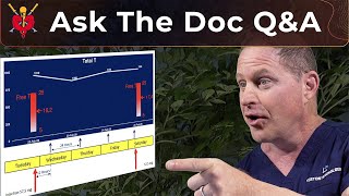 Continuous Testosterone Tracking Experiment  Ask The Doc [upl. by Dibbell]