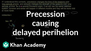 Precession causing perihelion to happen later  Cosmology amp Astronomy  Khan Academy [upl. by Gilliam]