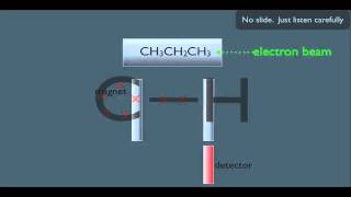 Introduction to Mass Spectrometry [upl. by Eerrehs16]