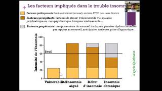 Troubles du sommeil en psychiatrie  Dr JA MicoulaudFranchi [upl. by Orville]