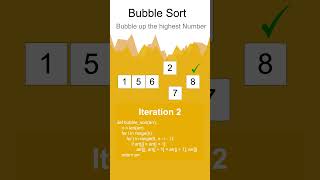 Bubble Sort Animation  Learn Sorting Algorithms with Visuals [upl. by Ateikan]