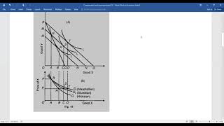 Compensated amp Uncompensated Demand Curves [upl. by Tamanaha365]