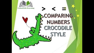 Greater Than Less Than  Math for Grade 1 and Grade 2  Crocodile style  Number comparison  Story [upl. by Livvy]