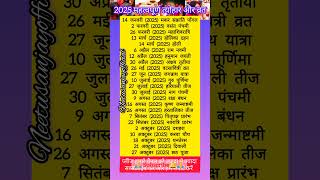 2025 Festival list 2025 के सारे व्रतत्यौहार  Hindu Calender 2025  व्रत त्यौहार संपूर्ण तिथियाँ [upl. by Eiknarf]