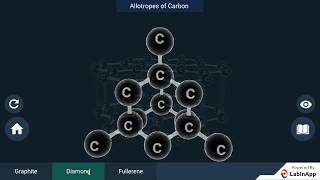 Allotropes of carbon [upl. by Vinson]