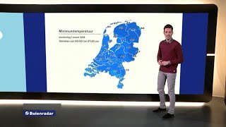 RTL Weer donderdag 1 maart 2018 0800 uur  RTL WEER [upl. by Busby659]