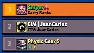 TOP 1 GLOBAL 🌎🏆 in Brawlstars [upl. by Ahl]