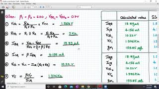 Introduction to Operational Amplifier Characteristics of Ideal OpAmp [upl. by Anitreb107]