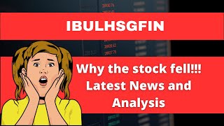 Indiabulls Housing Finance Limited Latest News and Analysis  Fundcode [upl. by Perri417]