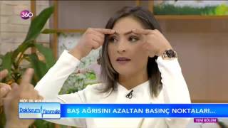 Baş ağrısı nasıl geçer [upl. by Aidekal]