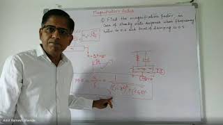 Lect 6 1 Damped Forced Vibrationamp Magnification Factor part 2 [upl. by Windy]