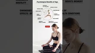 🧠Psychological Benefits of Yoga [upl. by Tamer]