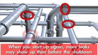 Flange Bolt Leak Repair amp Plant Turnaround Steam Leak Repair from PLIDCO [upl. by Anrehs]