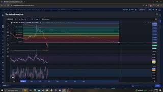 CIRCUITS OF VALUE COVAL UPDATE TARGETS PRICE PREDICTION AND ANALYSIS 08 21 2024 [upl. by Amrac]