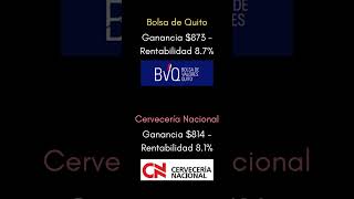 ¿Cuánto dinero habrías ganado invirtiendo en estas empresas ecuatorianas Dividendos en Ecuador [upl. by Nylodnewg]