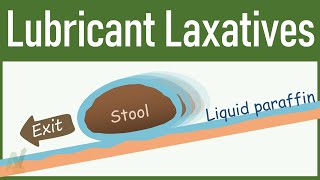 Lubricant LaxativesLiquid Paraffin [upl. by Wamsley]