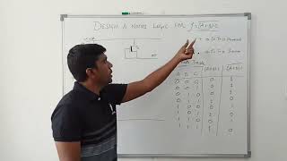 Design An Nmos Logic Circuit For A Boolean Expression  VLSI Design  S Vijay Murugan [upl. by Isidore]