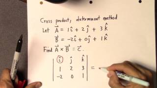 Cross product determinant method [upl. by Banyaz870]