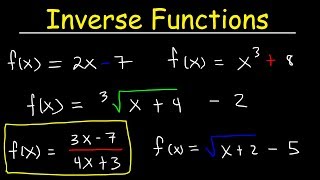 How To Find The Inverse of a Function [upl. by Anahpets]