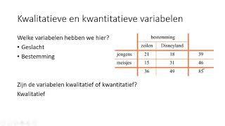 Variabelen en meetniveaus HAVO wiskunde A amp VWO wiskunde AC [upl. by Nywg]