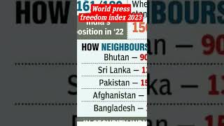 world press freedom index 2023india rank inworld press freedom 2023 [upl. by Pearlman]