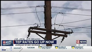 TEP rates rise [upl. by Mary]