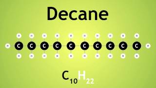 Alkanes and alkenes  Chemistry  FuseSchool [upl. by Inva277]