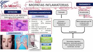 6 MIOPATIAS INFLAMATORIAS [upl. by Primavera]