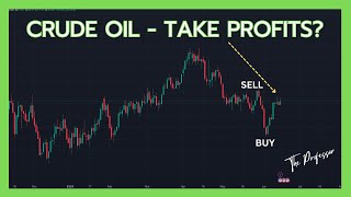 Crude Oil Analysis WTI  Take Profits This Week [upl. by Ylrebmik]