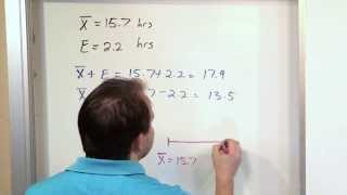 Confidence Interval for Population Means in Statistics [upl. by Lesley]