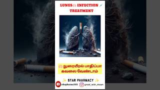 Lungs infection treatment lungs medicine hospital pharmacy [upl. by Hcardahs373]