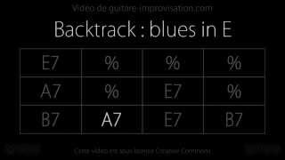 Blues in E 90bpm  Backing track [upl. by Braeunig]