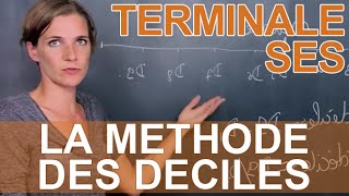 La méthode des déciles  SES  Terminale  Les Bons Profs [upl. by Skelton]