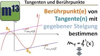 Berührpunkte einer Tangente mit vorgegebener Steigung  Anwendung der Ableitung [upl. by Niraa]