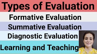 Types of EvaluationFormativeSummativediagnosticFor all Teaching Exams [upl. by Htur29]