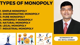 Types of monopoly in economics with examples [upl. by Neerom]