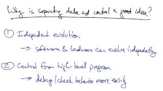 Control and Data Planes  Georgia Tech  Software Defined Networking [upl. by Nodla502]