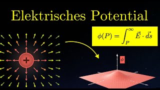 Das Elektrische Potential verstehen  Elektrizität 6 von 14 [upl. by Joelynn]