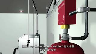 The KITCHEN KNIGHT II Fire Suppression System from PYROCHEM  Chinese Version [upl. by Ellienad]