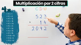 Cómo multiplicar por 2 cifras [upl. by Aliam484]