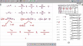 حل النموذج الأول من كتاب معادلة كلية تجارة 2024  رياضة معادلة كلية تجارة 2024  نماذج كتاب المعادلة [upl. by Tessler925]