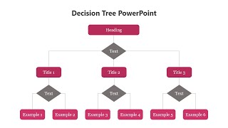 How to Create a flowchart Diagram in PowerPoint [upl. by Barbe]