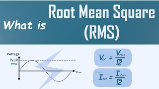 Understanding RMS Values in AC Circuits √2   Voltage  Current [upl. by Pomona]