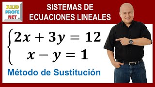 SISTEMA DE ECUACIONES LINEALES 2×2 POR MÉTODO DE SUSTITUCIÓN  Ejercicio 1 [upl. by Dyol]