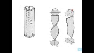 embryologie de lappareil cardio vasculaire partie 6 [upl. by Wolcott]